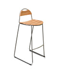 Davis Contemporary Bar Stool, Set of 2, Oak and Steel